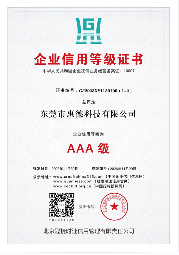AAA资信等级证书